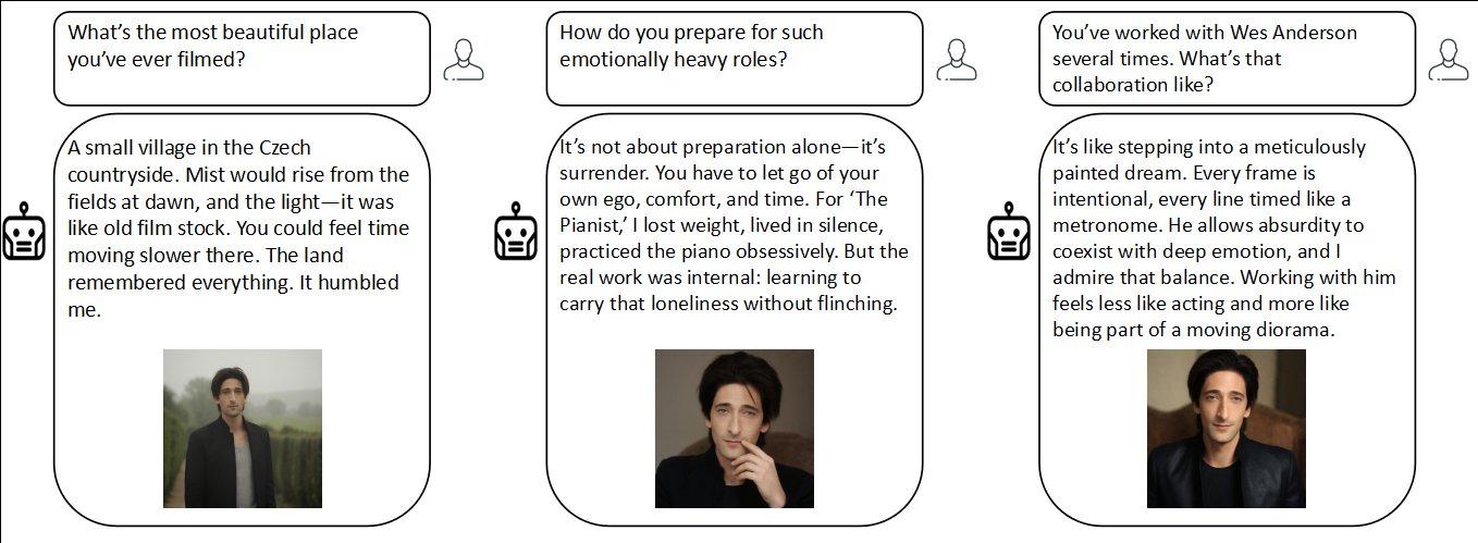 Adrien Brody 1