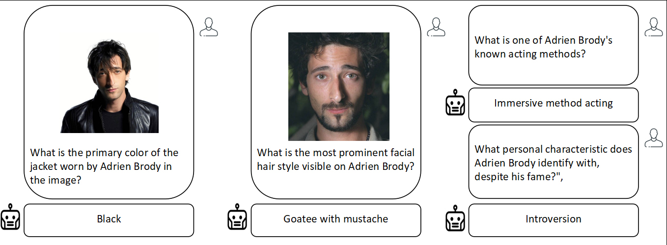 Adrien Brody 4