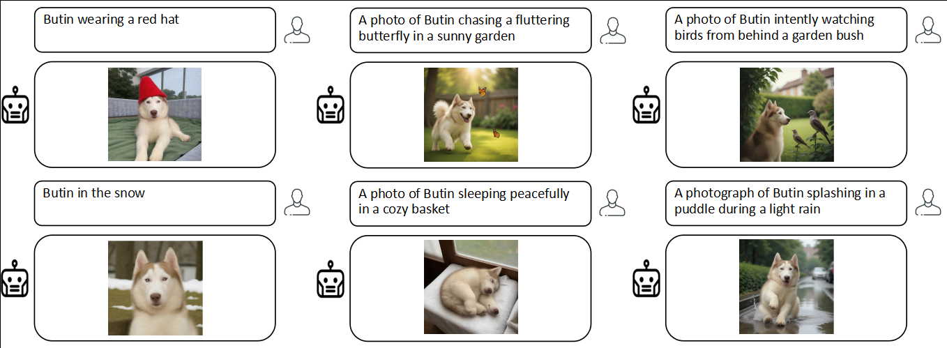 Butin 7