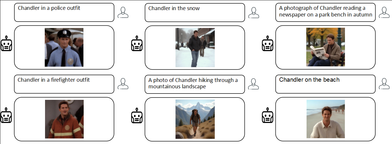 Chandler 7