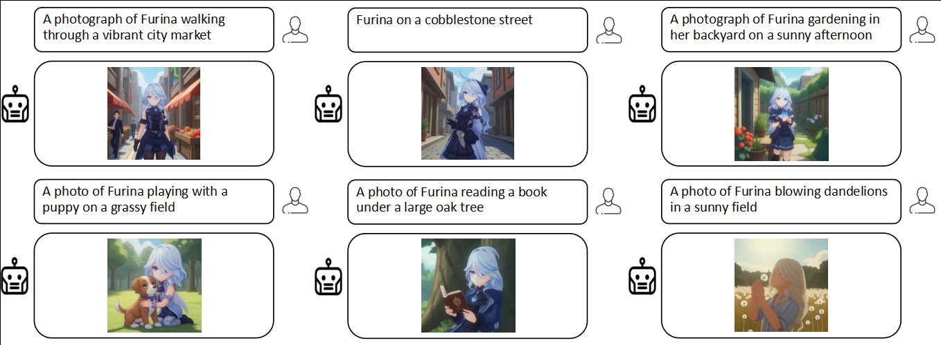 Furina 3