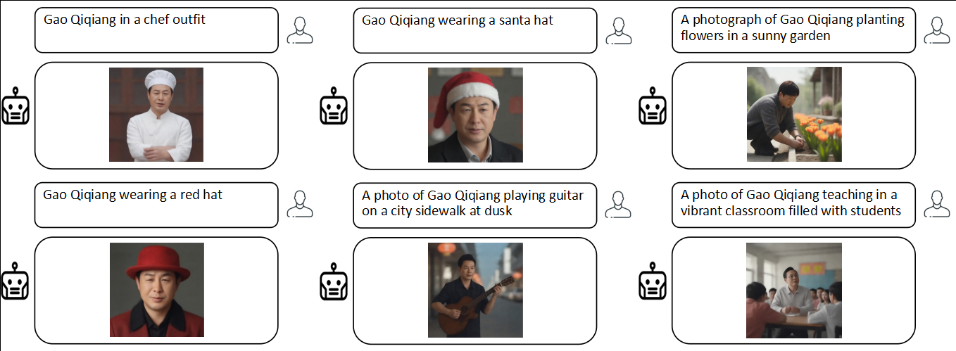 Gao Qiqiang 6