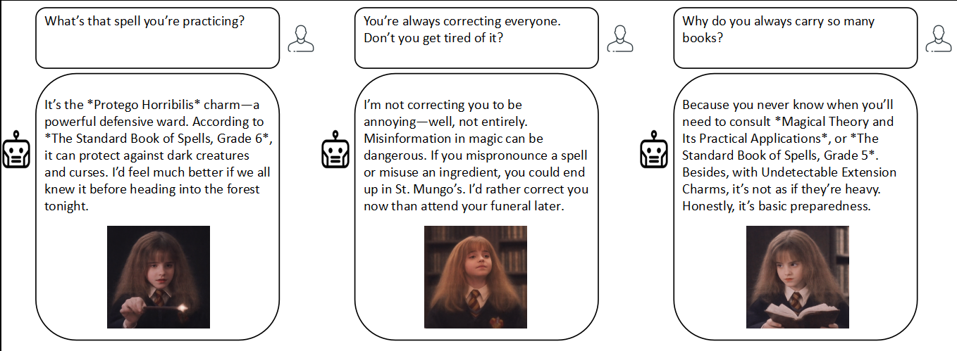 Hermione 2