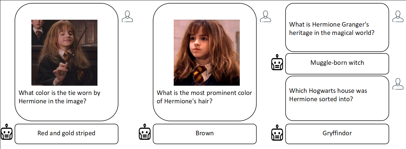 Hermione 4