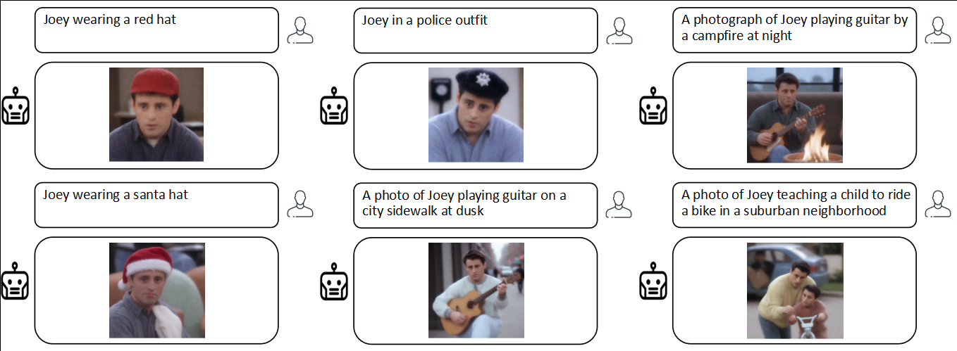 Joey 9