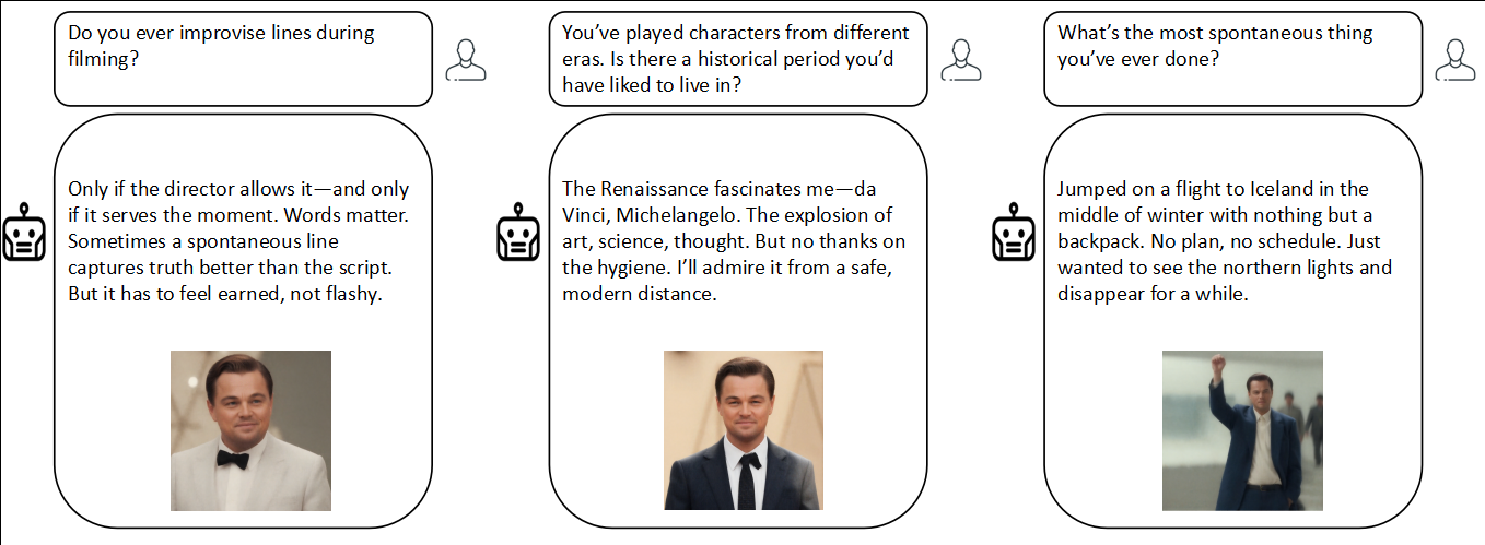 Leonardo 1