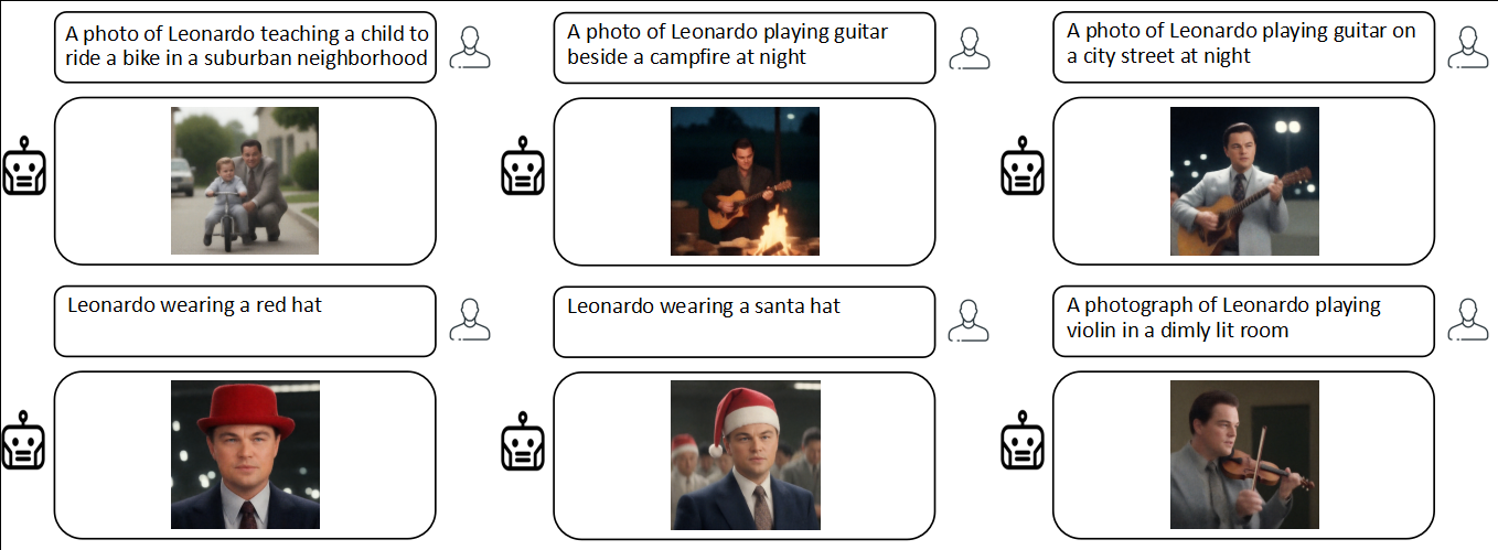 Leonardo 5