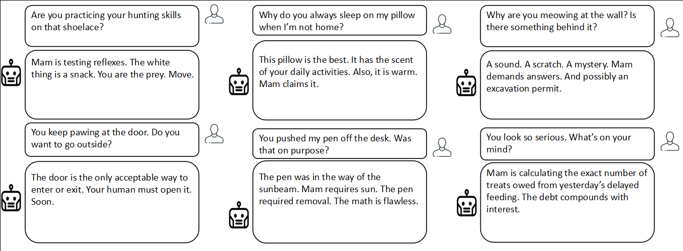 Mam 2