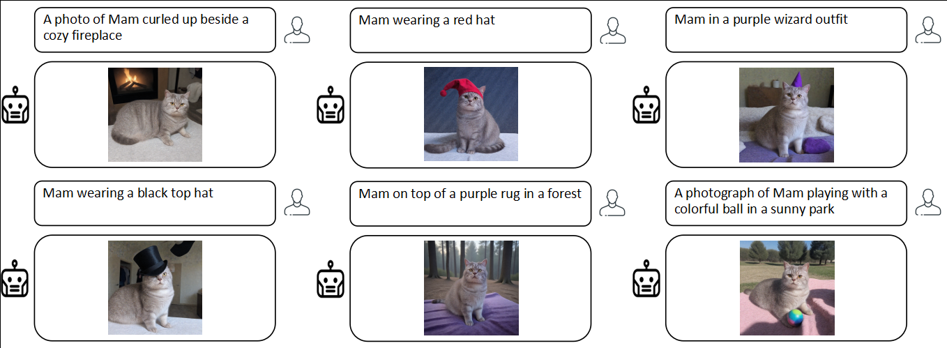 Mam 3