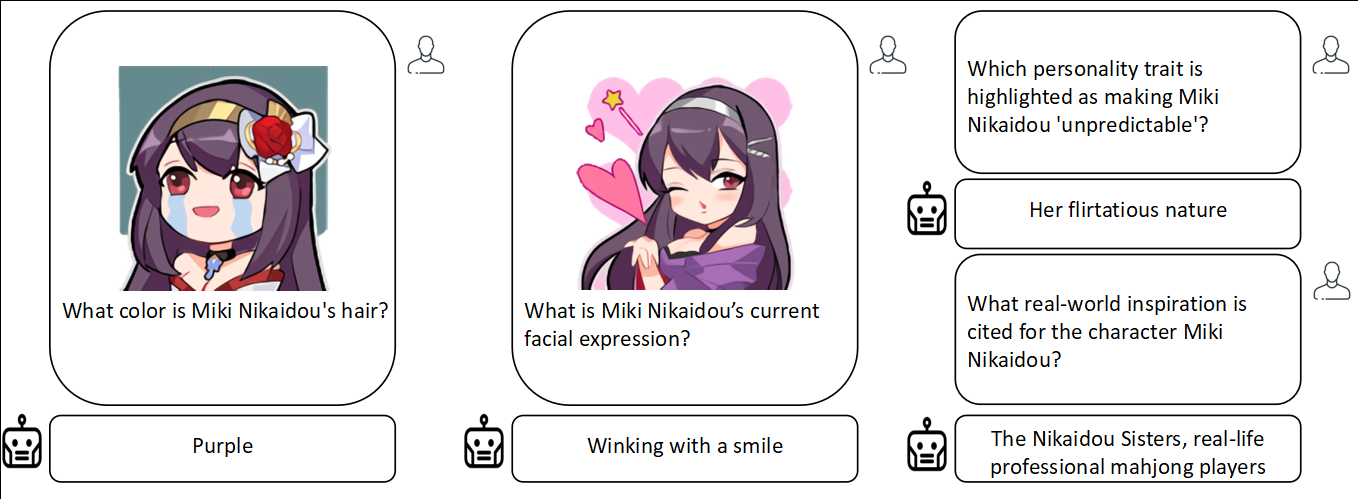 Miki Nikaidou 3