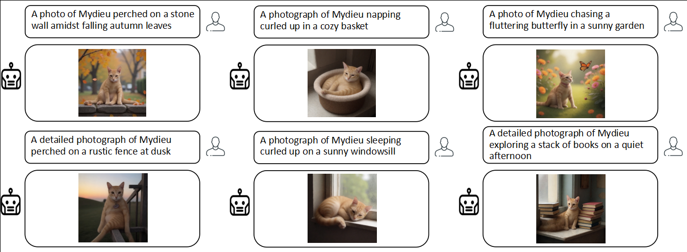 MyDieu 3