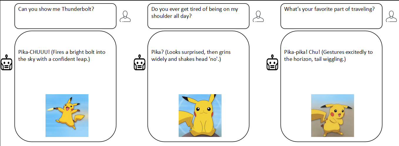 Pikachu 1