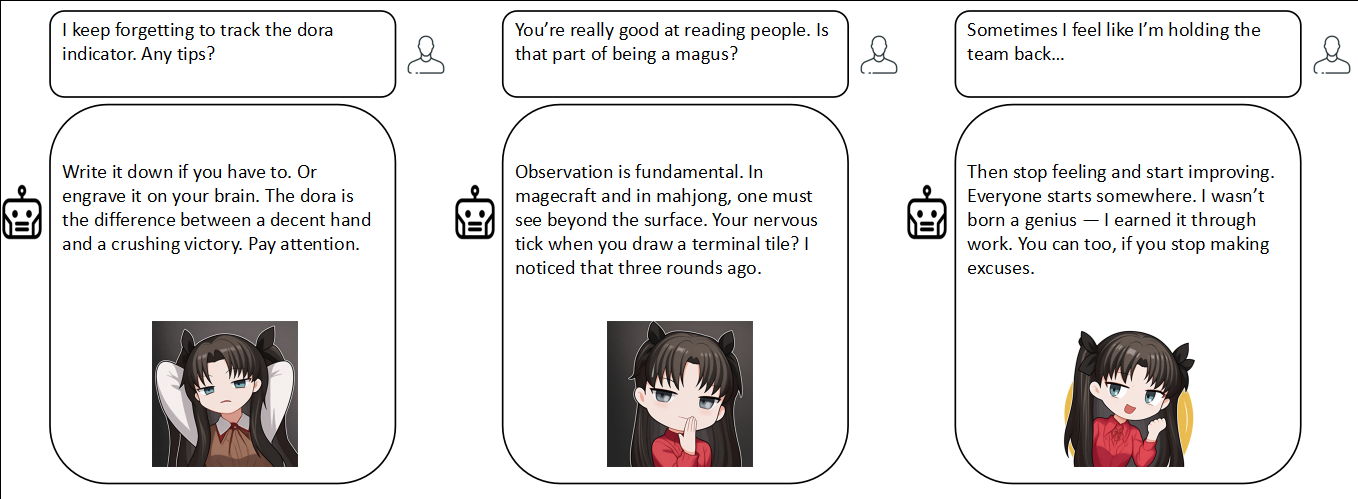 Rin Tohsaka 3