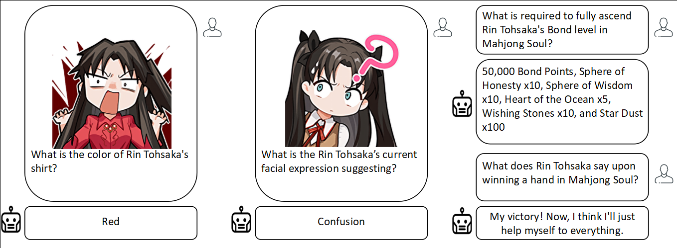 Rin Tohsaka 6