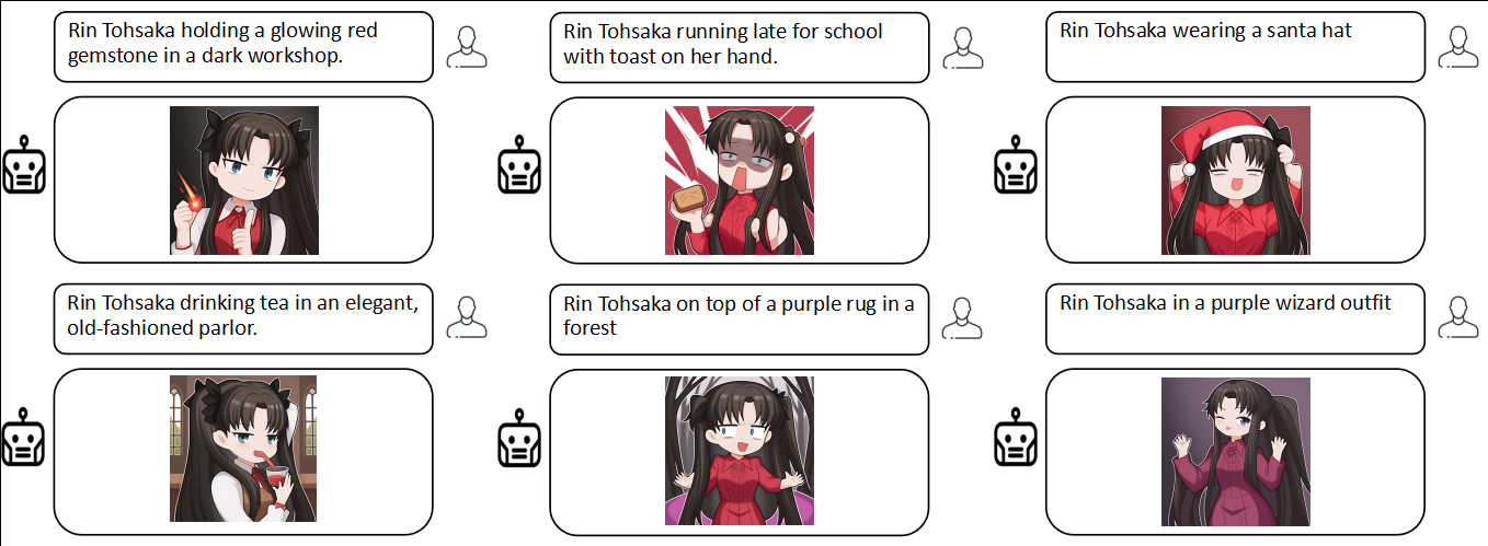 Rin Tohsaka 7