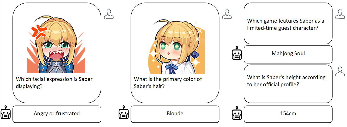 Saber 5