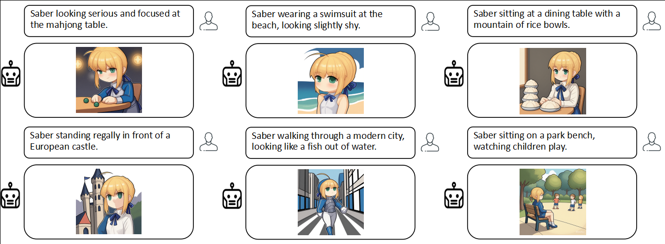 Saber 6