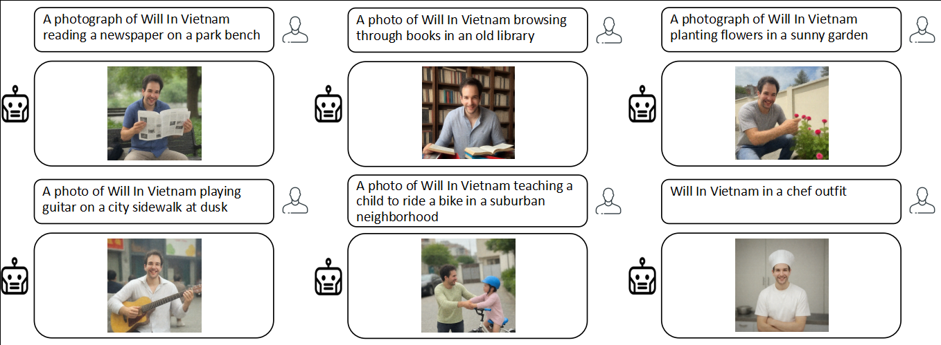 Will in Vietnam 3