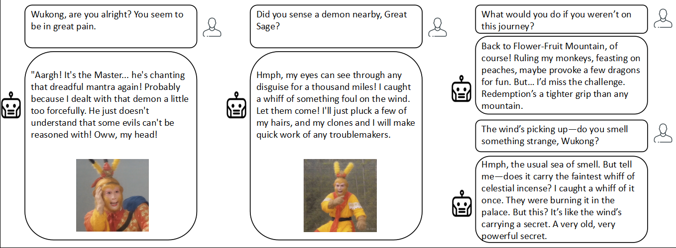 Wukong 2
