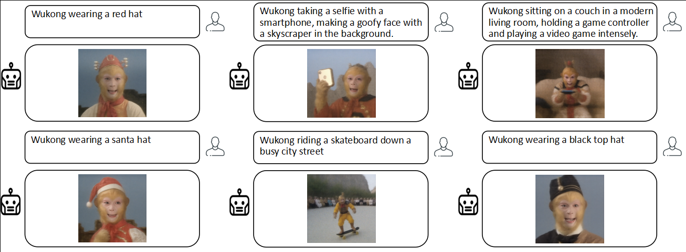 Wukong 4