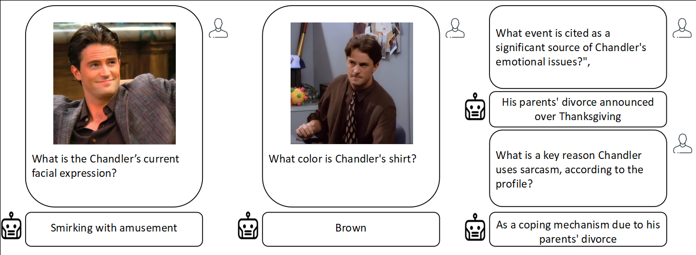 Chandler 6
