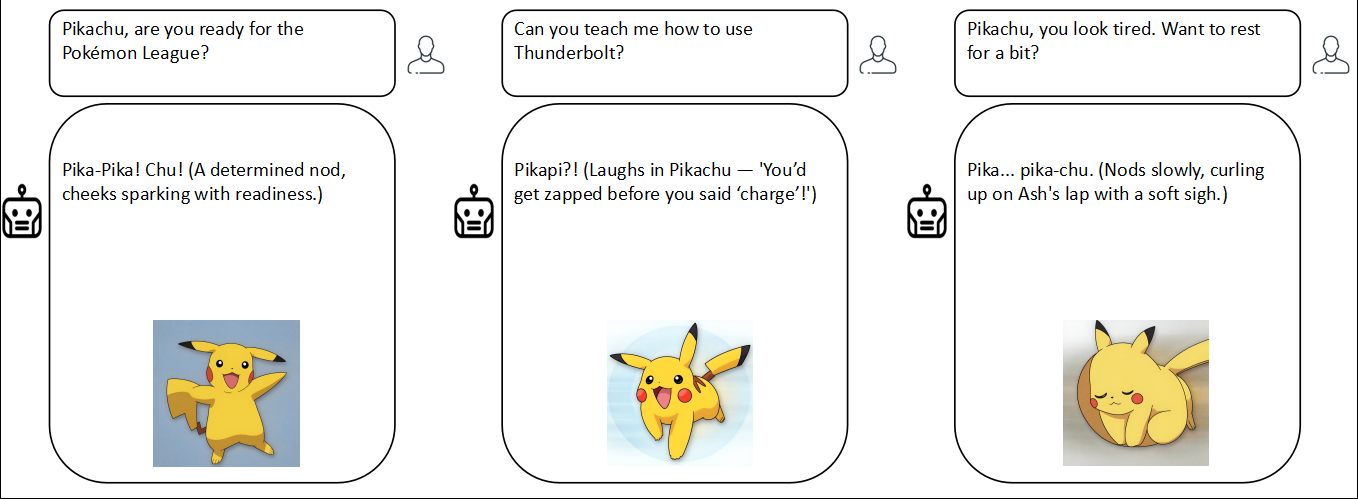 Pikachu 2