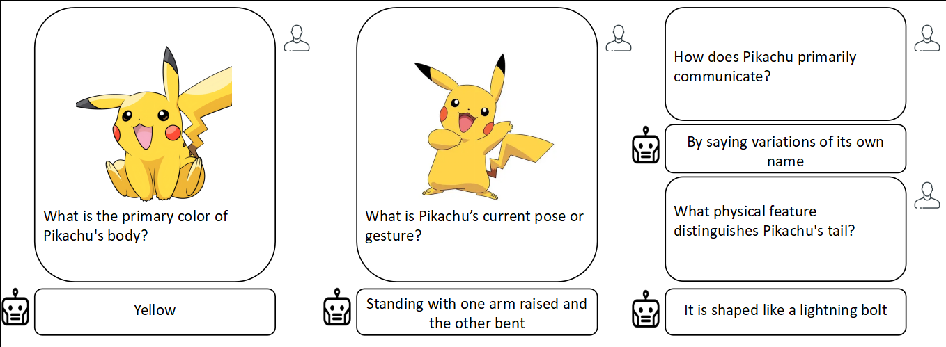 Pikachu 4