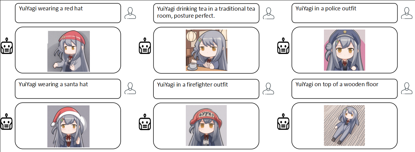Yuiyagi 3